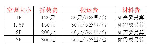 荔浦空调移机及费用电话在哪里找